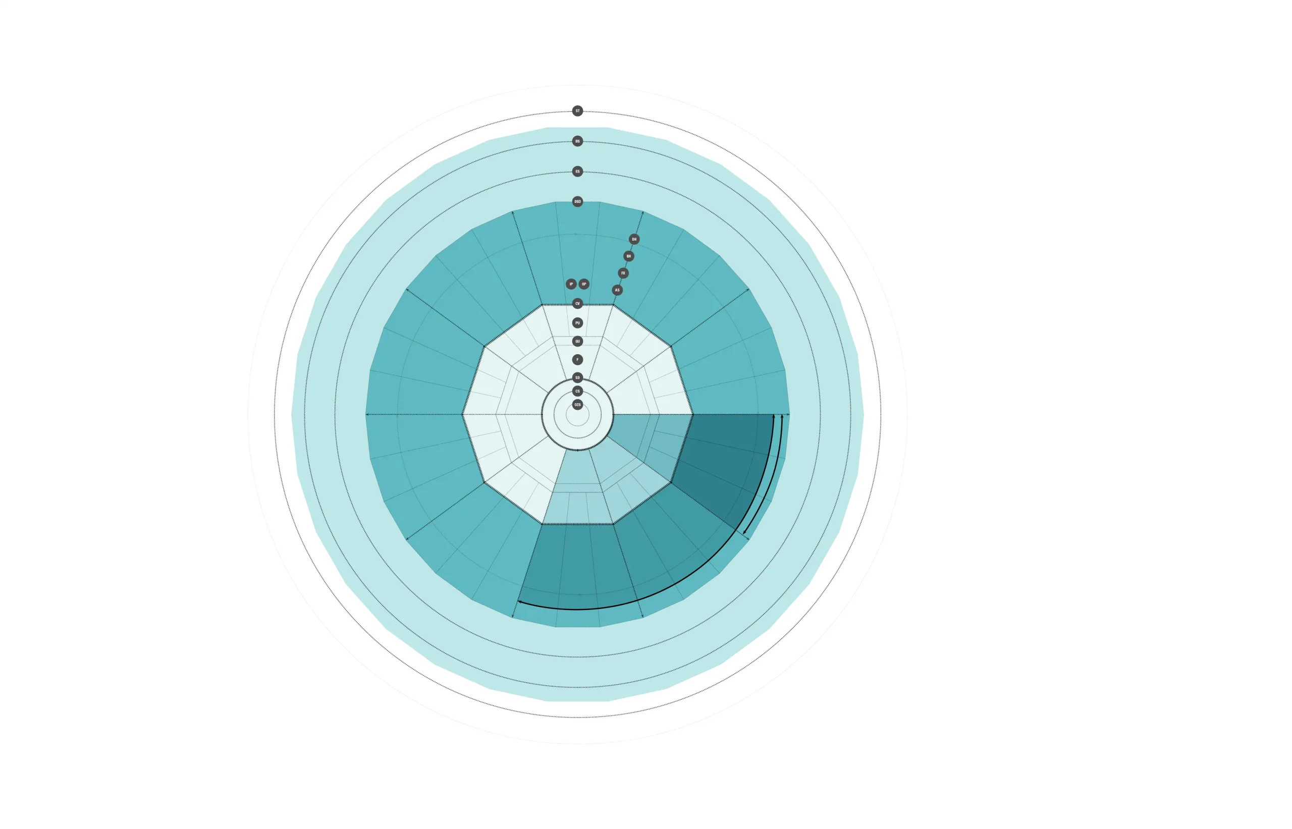 1-03-slider-metasystemdesign-scaled